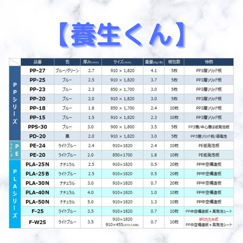 10枚)養生くん PP-27(青) 10枚)養生くん PP-27(青)